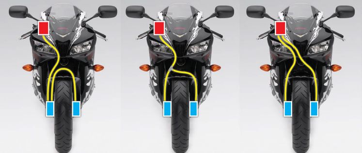 Tuto] Montage durites aviation CB1000R ABS